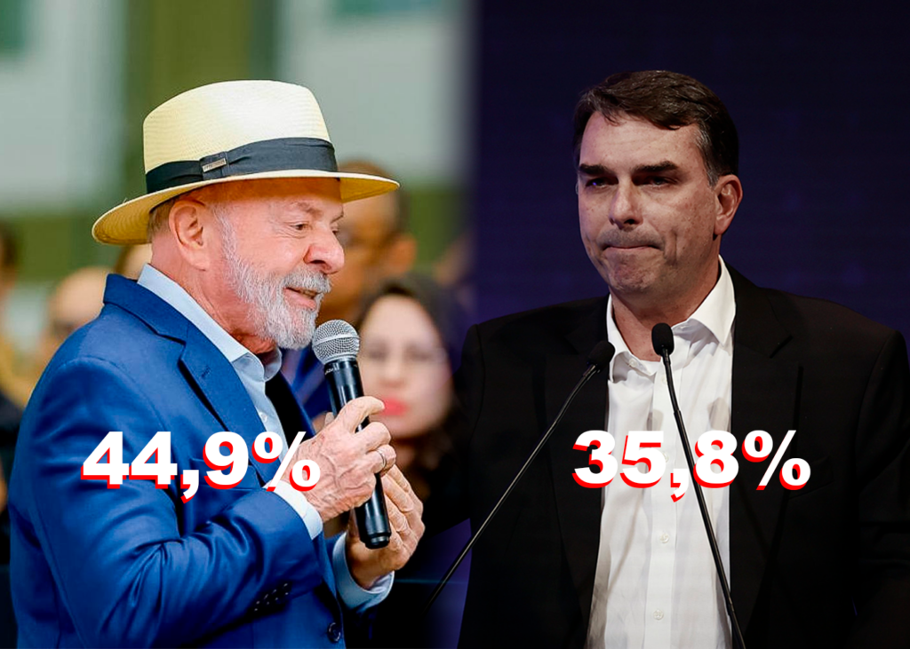 Levantamento da pesquisa Atlas/Bloomberg mostra Lula liderando as intenções de voto para a Presidência da República de 2026 no primeiro e no segundo turno contra Flávio Bolsonaro.